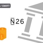 Banco 1563: Código BIC, SWIFT y Número IBAN de N26